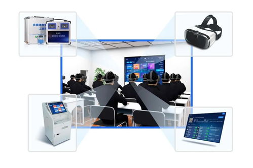 科技范儿十足 微型安全智慧教室如何借助多媒体设备重塑安全培训体验