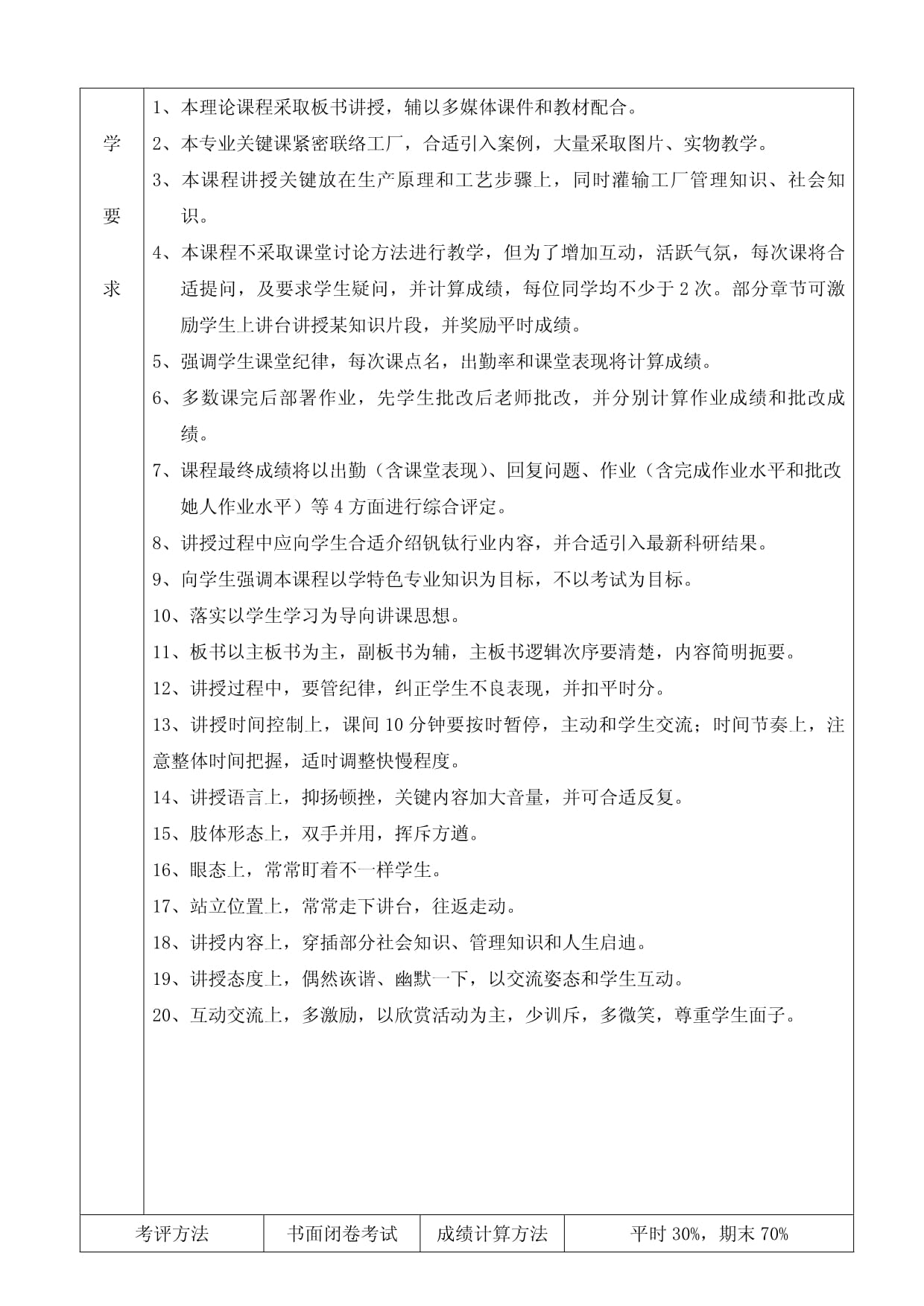 钒钛产品生产工艺及设备手册模板 多媒体设备集成与应用指南